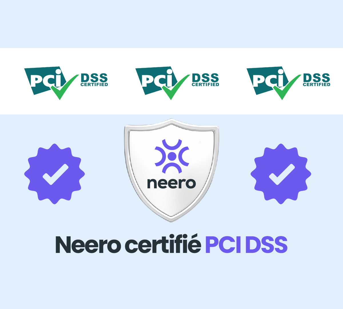 Neero-certifié-PCI-DSS