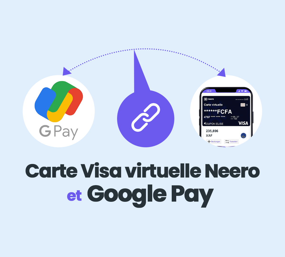 Google Pay