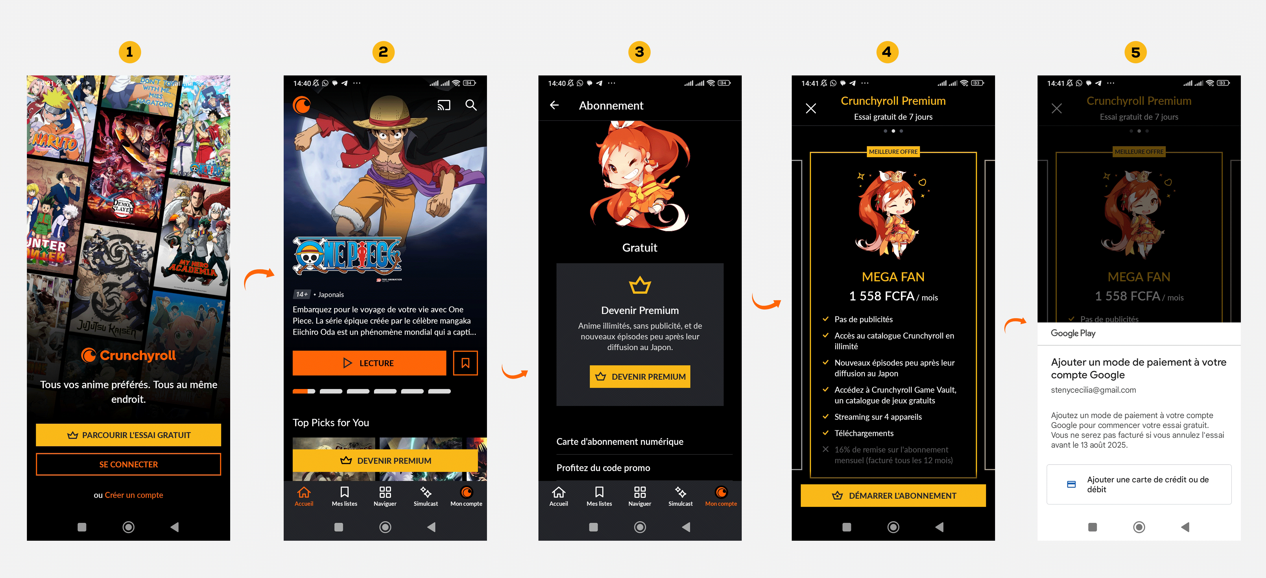 abonnement crunchyroll